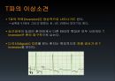 EKG 40페이지