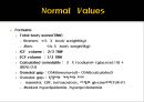 전해질불균형electrolyte imbalance과 마취관리 7페이지
