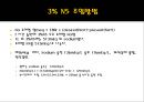 전해질불균형electrolyte imbalance과 마취관리 19페이지
