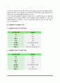 [간호학특론] 앤더슨이 제시한 의료이용 예측모형에 대해 설명. 또한 급성질환자와 만성질환자 각각 1인씩(2인)을 선정하고 앤더슨의 의료이용모형을 적용하여 의료이용 행위를 비교분석. 4페이지