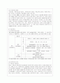 [의료사회사업론 A형] 우리나라 국민기초생활보장제도의 사업내용을 간단히 설명하고 개선점에 대한 의견을 기술. 7페이지