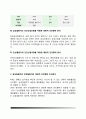 간호학특론-로젠톡스와 베커가 제시한 건강신념모형에 대해 설명. 또한 급성질환자와 만성질환자 각각 1인씩(2인)을 선정하고 건강신념모형을 적용하여 예방적 건강행위를 비교분석 3페이지