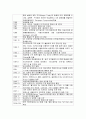 [생활속의 경제 과제물] 영국은 국민투표결과 유럽연합으로부터 탈퇴. 1. 유럽연합의 형성과정과 현황 2. 브렉시트)의 의미와 배경 3. 경제적 관점에서 Brexit가 영국, EU, 4페이지