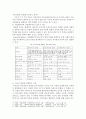 다문화사회에서의 외국인범죄에 대한 고찰 4페이지