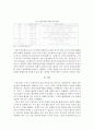 다문화사회에서의 외국인범죄에 대한 고찰 8페이지