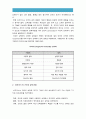 간호지도자론] 자신이 속해있는 부서(병동) 구성원 성숙도를 허시와 블랜차드의 상황모형, 아지리스 성숙·미성숙이론 근거하여 진단, 그 집단에 적절한 지도자 행동 스타일 결정, 현재 지도자와 비교 9페이지