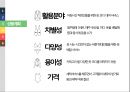★ 벤처창업론 - 사업계획서 ( 배달의 민족 ) 5페이지