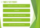 ★ 벤처창업론 - 사업계획서 ( 미세먼지 공기청정기 ) 8페이지