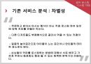 ★ 벤처창업론 - 사업계획서 ( 셀프 로스팅 시스템 카페 ) 5페이지