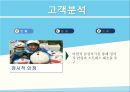 ★ 벤처창업론 - 사업계획서 ( 키덜트 장난감 ) 9페이지