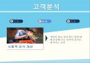 ★ 벤처창업론 - 사업계획서 ( 키덜트 장난감 ) 10페이지
