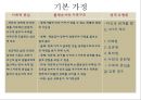 아들러의 개인심리학(대학원 발표자료) 4페이지