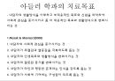 아들러의 개인심리학(대학원 발표자료) 6페이지