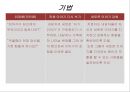 가족치료, 가족상담(대학원 발표자료) 15페이지