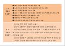동양심리치료(대학원 발표자료) 8페이지