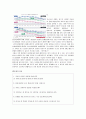 보건교육 A형 흡연청소년의 금연교육   - 방송통신대학교 4학년 1학기 5페이지