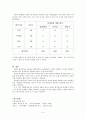 상표대안에 대한 보완적 평가방식과 비보완적 평가방식이 어떻게 다른지 설명하고 각각의 평가방식이 마케팅 시사점에 있어서 어떻게 다른지 설명하시오. 5페이지