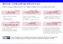 금융산업 디지털화에 따른 변화[Changes in the digitization of the financial industry] 11페이지