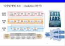 금융산업 디지털화에 따른 변화[Changes in the digitization of the financial industry] 16페이지