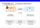 금융산업 디지털화에 따른 변화[Changes in the digitization of the financial industry] 17페이지
