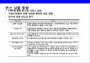 금융산업 디지털화에 따른 변화[Changes in the digitization of the financial industry] 23페이지