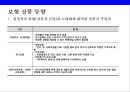 금융산업 디지털화에 따른 변화[Changes in the digitization of the financial industry] 24페이지