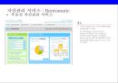 금융산업 디지털화에 따른 변화[Changes in the digitization of the financial industry] 47페이지