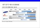 한국 반도체산업과 중국 반도체산업의 경쟁 17페이지