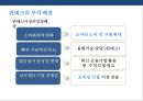 글로벌 핀테크 산업 & 국내 핀테크 산업 현황 핀테크 산업 발전전략 4페이지