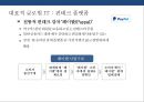 글로벌 핀테크 산업 & 국내 핀테크 산업 현황 핀테크 산업 발전전략 10페이지