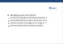 글로벌 핀테크 산업 & 국내 핀테크 산업 현황 핀테크 산업 발전전략 11페이지