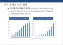 글로벌 핀테크 산업 & 국내 핀테크 산업 현황 핀테크 산업 발전전략 22페이지