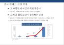 글로벌 핀테크 산업 & 국내 핀테크 산업 현황 핀테크 산업 발전전략 23페이지