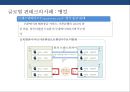 글로벌 핀테크 산업 & 국내 핀테크 산업 현황 핀테크 산업 발전전략 24페이지