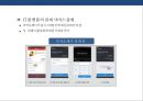 글로벌 핀테크 산업 & 국내 핀테크 산업 현황 핀테크 산업 발전전략 45페이지