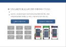 글로벌 핀테크 산업 & 국내 핀테크 산업 현황 핀테크 산업 발전전략 48페이지