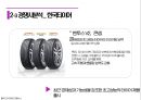 넥센 타이어 신제품 런칭 커뮤니케이션 전략서[Nexen Tire communication strategy, launching a new product] 15페이지