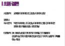 넥센 타이어 신제품 런칭 커뮤니케이션 전략서[Nexen Tire communication strategy, launching a new product] 36페이지