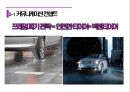 넥센 타이어 신제품 런칭 커뮤니케이션 전략서[Nexen Tire communication strategy, launching a new product] 41페이지