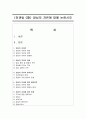 (인권법 C형) 양심의 자유에 대해 논하시오 - 양심의 자유 1페이지