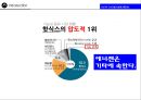동아제약 에너지음료 에너젠의 실패.NEW 커뮤니케이션 전략 7페이지