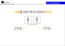 동아제약 에너지음료 에너젠의 실패.NEW 커뮤니케이션 전략 11페이지