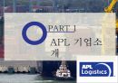 세계 3대 해운회사 APL 아메리칸 프레지던트 라인스   [American President Lines]  해운경영 3페이지