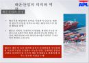 세계 3대 해운회사 APL 아메리칸 프레지던트 라인스   [American President Lines]  해운경영 8페이지