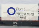 세계 3대 해운회사 APL 아메리칸 프레지던트 라인스   [American President Lines]  해운경영 12페이지