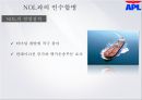 세계 3대 해운회사 APL 아메리칸 프레지던트 라인스   [American President Lines]  해운경영 14페이지