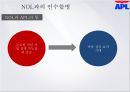 세계 3대 해운회사 APL 아메리칸 프레지던트 라인스   [American President Lines]  해운경영 18페이지