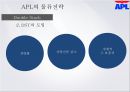 세계 3대 해운회사 APL 아메리칸 프레지던트 라인스   [American President Lines]  해운경영 23페이지