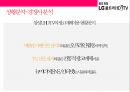 LG UHD TV 마케팅전략[UHD 방송과 TV시장변혁] 15페이지