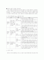 [인간과교육] 콜버그(Kohlberg)의 도덕성 발달이론을 설명하고, 그 교육적 시사점을 論하시오@@ 5페이지